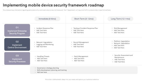 Workplace Portable Device Monitoring And Administration Implementing Mobile Device Security Framework Roadmap Mockup PDF Workplace Portable Device Monitoring And Administration Implementing Mobile Device Security Framework Roadmap Mockup PDF
