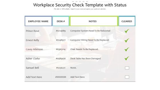 Workplace Security Check Template With Status Ppt PowerPoint Presentation Ideas Sample PDF Workplace Security Check Template With Status Ppt PowerPoint Presentation Ideas Sample PDF