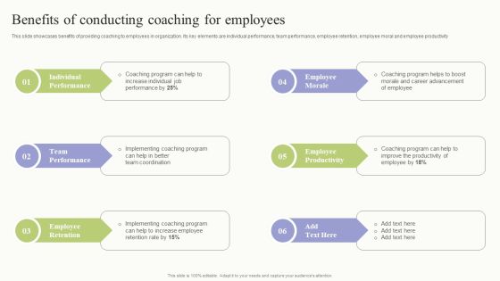 Workplace Training Techniques For Departments And Individual Staff Benefits Of Conducting Coaching Mockup PDF