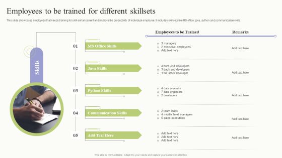 Workplace Training Techniques For Departments And Individual Staff Employees To Be Trained For Different Skillsets Infographics PDF