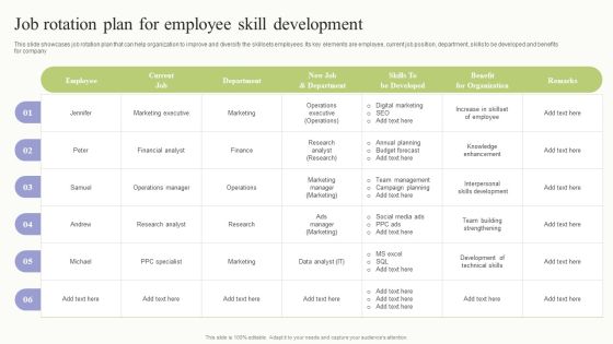 Workplace Training Techniques For Departments And Individual Staff Job Rotation Plan For Employee Skill Template PDF Workplace Training Techniques For Departments And Individual Staff Job Rotation Plan For Employee Skill Template PDF