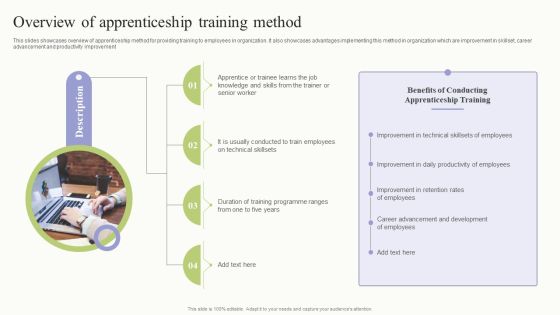 Workplace Training Techniques For Departments And Individual Staff Overview Of Apprenticeship Training Elements PDF