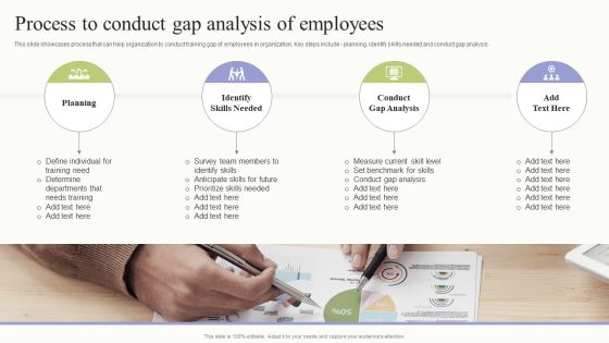 Workplace Training Techniques For Departments And Individual Staff Process To Conduct Gap Analysis Of Employees Clipart PDF Workplace Training Techniques For Departments And Individual Staff Process To Conduct Gap Analysis Of Employees Clipart PDF