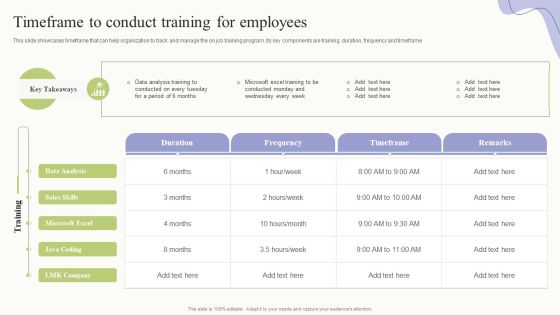 Workplace Training Techniques For Departments And Individual Staff Timeframe To Conduct Training For Employees Topics PDF