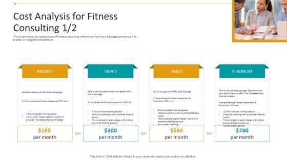 Workplace Wellness Cost Analysis For Fitness Consulting Growth Ideas PDF Workplace Wellness Cost Analysis For Fitness Consulting Growth Ideas PDF