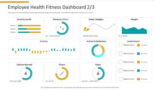 Workplace Wellness Employee Health Fitness Dashboard Grid Topics PDF Workplace Wellness Employee Health Fitness Dashboard Grid Topics PDF