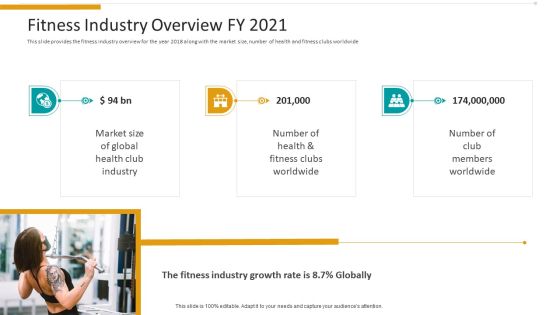 Workplace Wellness Fitness Industry Overview FY 2021 Template PDF Workplace Wellness Fitness Industry Overview FY 2021 Template PDF