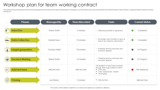 Workshop Plan For Team Working Contract Elements PDF Workshop Plan For Team Working Contract Elements PDF