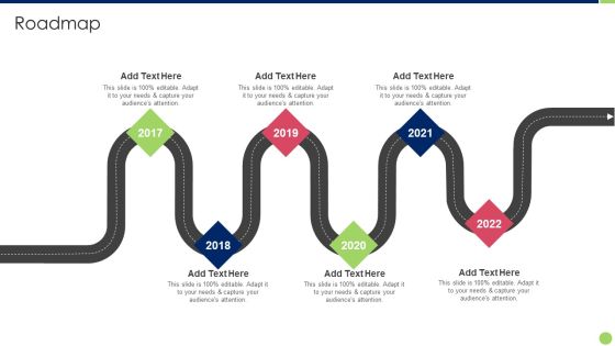 Workspace Diversification And Inclusion Strategy Roadmap Microsoft PDF Workspace Diversification And Inclusion Strategy Roadmap Microsoft PDF