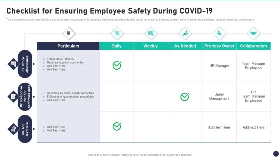 Workspace Wellness Playbook Checklist For Ensuring Employee Safety During COVID19 Portrait PDF Workspace Wellness Playbook Checklist For Ensuring Employee Safety During COVID19 Portrait PDF