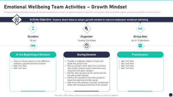 Workspace Wellness Playbook Emotional Wellbeing Team Activities Growth Mindset Introduction PDF Workspace Wellness Playbook Emotional Wellbeing Team Activities Growth Mindset Introduction PDF