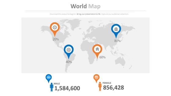 World Map With Male And Female Population Data Powerpoint Slides World Map With Male And Female Population Data Powerpoint Slides