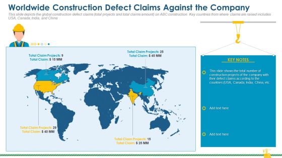 Worldwide Construction Defect Claims Against The Company Sample PDF