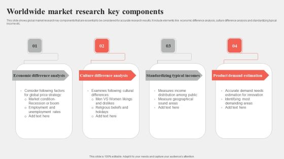 Worldwide Market Research Key Components Sample PDF Worldwide Market Research Key Components Sample PDF