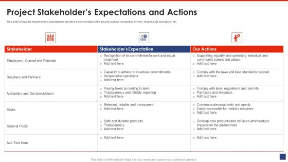 Writing A List Of Specific Project Objective For Project Review Project Stakeholders Expectations And Actions Rules PDF Writing A List Of Specific Project Objective For Project Review Project Stakeholders Expectations And Actions Rules PDF