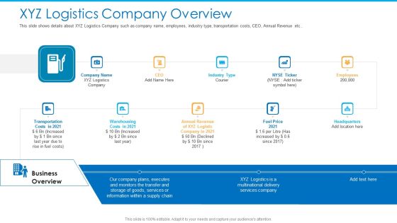 XYZ Logistics Company Overview Background PDF XYZ Logistics Company Overview Background PDF