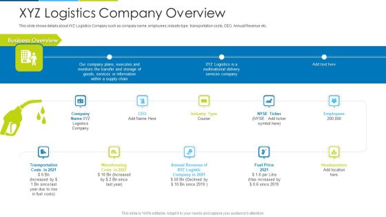 XYZ Logistics Company Overview Ppt Summary Design Inspiration PDF XYZ Logistics Company Overview Ppt Summary Design Inspiration PDF