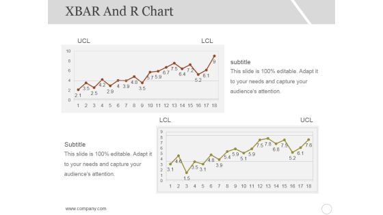 Xbar And R Chart Ppt PowerPoint Presentation Inspiration Styles