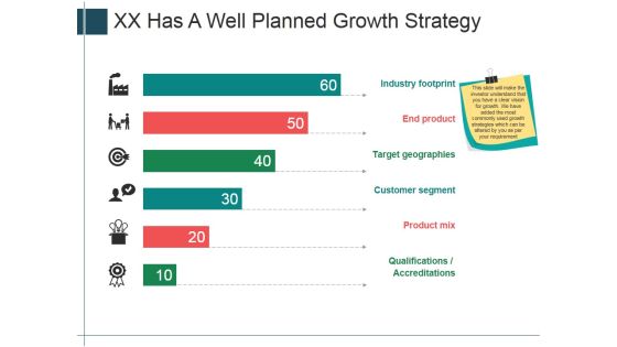 Xx Has A Well Planned Growth Strategy Ppt PowerPoint Presentation Outline Inspiration Xx Has A Well Planned Growth Strategy Ppt PowerPoint Presentation Outline Inspiration