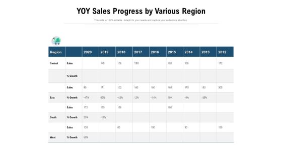 YOY Sales Progress By Various Region Ppt PowerPoint Presentation Styles Portrait PDF YOY Sales Progress By Various Region Ppt PowerPoint Presentation Styles Portrait PDF