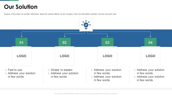 Y Combinator Pitch Deck For Startups Our Solution Ppt Styles Topics PDF