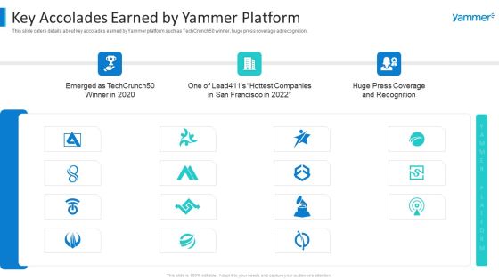 Yammer Capital Fundraising Key Accolades Earned By Yammer Platform Portrait PDF Yammer Capital Fundraising Key Accolades Earned By Yammer Platform Portrait PDF