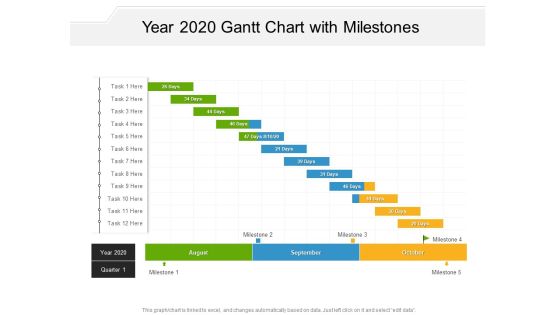 Year 2020 Gantt Chart With Milestones Ppt PowerPoint Presentation Infographics Backgrounds PDF