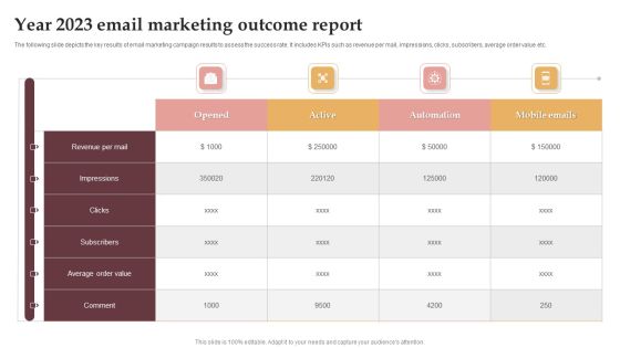 Year 2023 Email Marketing Outcome Report Elements PDF Year 2023 Email Marketing Outcome Report Elements PDF