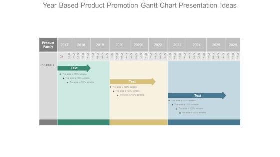 Year Based Product Promotion Gantt Chart Presentation Ideas Year Based Product Promotion Gantt Chart Presentation Ideas