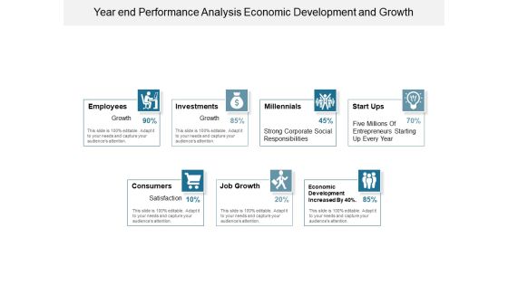 Year End Performance Analysis Economic Development And Growth Ppt PowerPoint Presentation Infographic Template Shapes