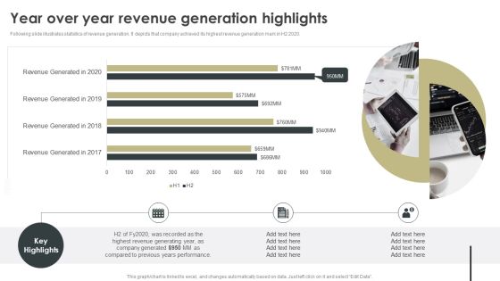 Year Over Year Revenue Generation Highlights Inspiration PDF Year Over Year Revenue Generation Highlights Inspiration PDF