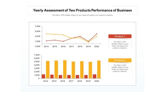 Yearly Assessment Of Two Products Performance Of Business Ppt PowerPoint Presentation Gallery Layout PDF Yearly Assessment Of Two Products Performance Of Business Ppt PowerPoint Presentation Gallery Layout PDF