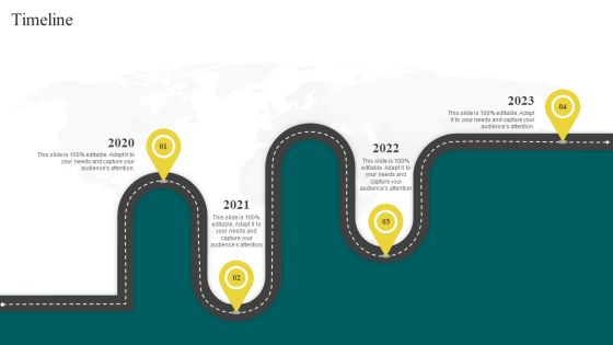 Yearly Brand Promotion Plan Timeline Guidelines PDF