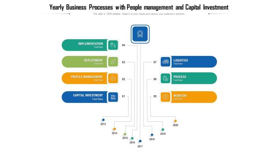 Yearly Business Processes With People Management And Capital Investment Ppt PowerPoint Presentation File Icons PDF Yearly Business Processes With People Management And Capital Investment Ppt PowerPoint Presentation File Icons PDF