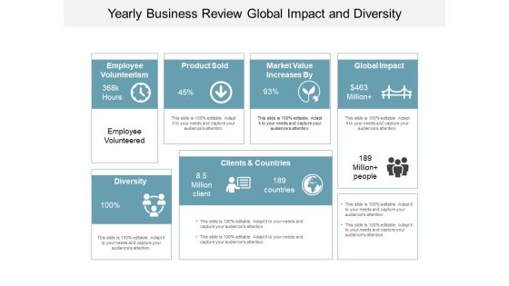 Yearly Business Review Global Impact And Diversity Ppt PowerPoint Presentation Pictures Portrait Yearly Business Review Global Impact And Diversity Ppt PowerPoint Presentation Pictures Portrait