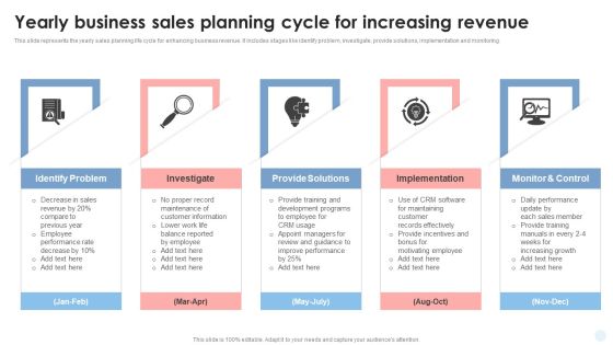 Yearly Business Sales Planning Cycle For Increasing Revenue Summary PDF Yearly Business Sales Planning Cycle For Increasing Revenue Summary PDF