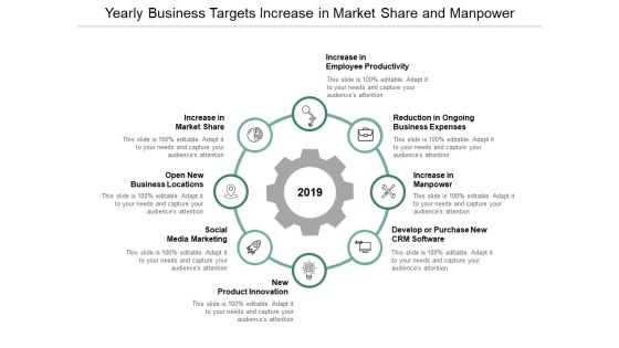Yearly Business Targets Increase In Market Share And Manpower Ppt Powerpoint Presentation Infographic Template Clipart Images Yearly Business Targets Increase In Market Share And Manpower Ppt Powerpoint Presentation Infographic Template Clipart Images