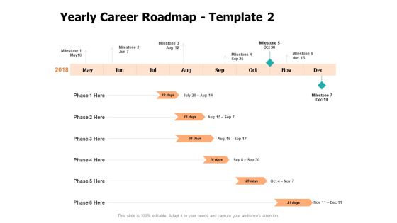 Yearly Career Roadmap Milestone Ppt PowerPoint Presentation Model Visual Aids Yearly Career Roadmap Milestone Ppt PowerPoint Presentation Model Visual Aids
