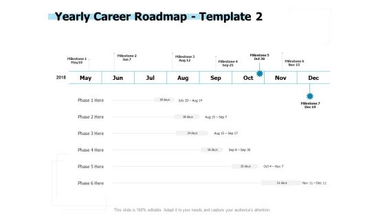 Yearly Career Roadmap Ppt PowerPoint Presentation Pictures Clipart