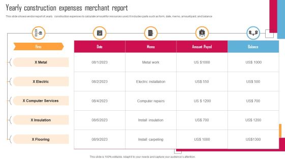 Yearly Construction Expenses Merchant Report Mockup PDF Yearly Construction Expenses Merchant Report Mockup PDF