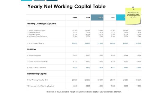 Yearly Net Working Capital Table Ppt PowerPoint Presentation Icon Show