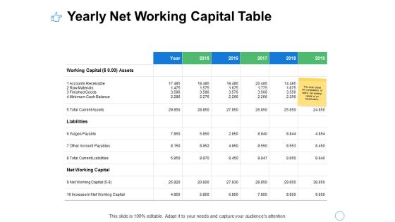 Yearly Net Working Capital Table Ppt PowerPoint Presentation Portfolio Display Yearly Net Working Capital Table Ppt PowerPoint Presentation Portfolio Display