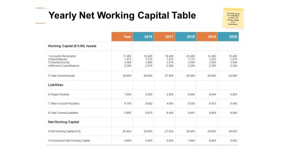 Yearly Net Working Capital Table Ppt PowerPoint Presentation Show Templates Yearly Net Working Capital Table Ppt PowerPoint Presentation Show Templates