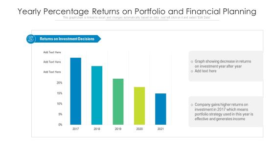 Yearly Percentage Returns On Portfolio And Financial Planning Ppt PowerPoint Presentation File Professional PDF Yearly Percentage Returns On Portfolio And Financial Planning Ppt PowerPoint Presentation File Professional PDF