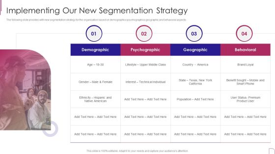 Yearly Product Performance Assessment Repor Implementing Our New Segmentation Strategy Inspiration PDF Yearly Product Performance Assessment Repor Implementing Our New Segmentation Strategy Inspiration PDF