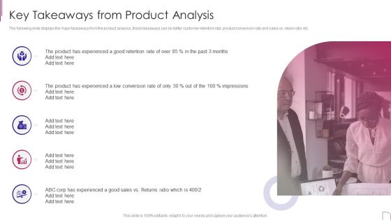 Yearly Product Performance Assessment Repor Key Takeaways From Product Analysis Guidelines PDF