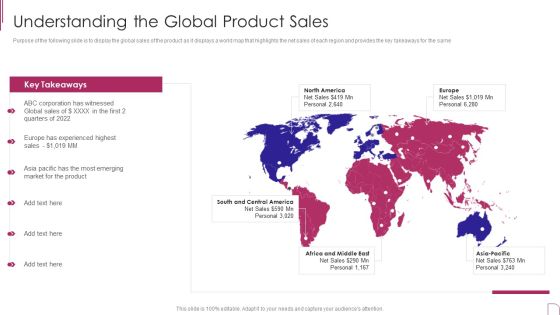 Yearly Product Performance Assessment Repor Understanding The Global Product Sales Introduction PDF Yearly Product Performance Assessment Repor Understanding The Global Product Sales Introduction PDF