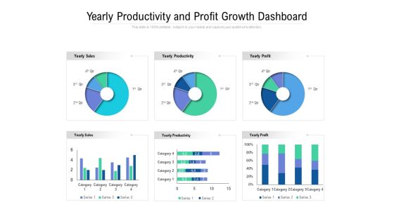 Yearly Productivity And Profit Growth Dashboard Ppt PowerPoint Presentation Portfolio File Formats