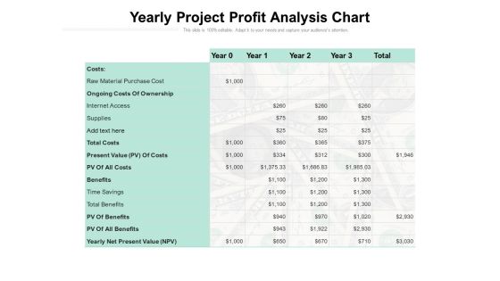 Yearly Project Profit Analysis Chart Ppt PowerPoint Presentation Summary Example Topics PDF Yearly Project Profit Analysis Chart Ppt PowerPoint Presentation Summary Example Topics PDF