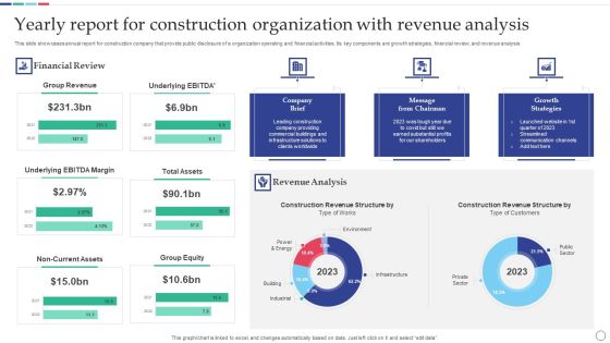Yearly Report For Construction Organization With Revenue Analysis Topics PDF Yearly Report For Construction Organization With Revenue Analysis Topics PDF